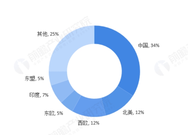 沈阳电力电缆 沈阳电力电缆